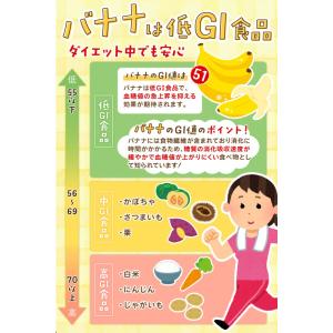 リフココ 食物繊維入り 3種のバナナチップス ...の詳細画像4