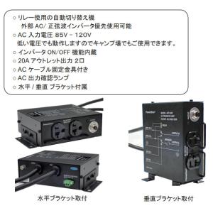 ACT-102B:未来舎・AC100V自動切り...の詳細画像1