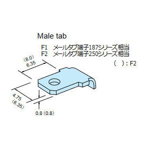 PXL12072JFR F1端子 (#4.8)...の詳細画像1