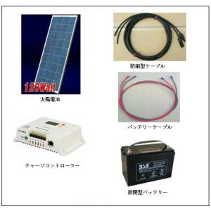 ACT-102B：未来舎・AC100V自動切り替え器（商用電源自動切替器