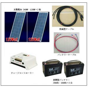 ソーラー発電240W-バッテリー充電セット・家庭用蓄電池キット（バッテリー付）【代引不可】【沖縄・離島・一部地域への配送不可】