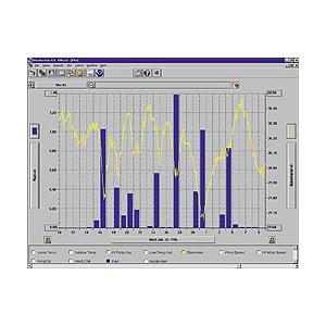 ウェザーリンク-：WS-003/WS-004/WS-005用