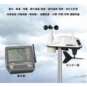 WS-005：ウェザーステーション-V
