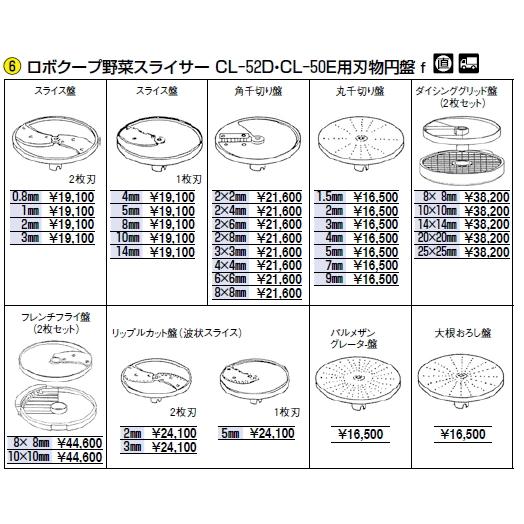 ロボクープ 野菜スライサー CL-52D・CL-50E用刃物円盤 スライス盤(2枚刃) 1mm