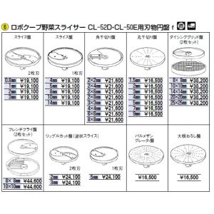 ロボクープ 野菜スライサー CL-52D・CL-50E用刃物円盤 角千切り盤 2×6mm｜yasukichi