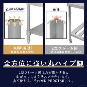 ステンレス 作業台 三方枠 業務用 調理台 1...の詳細画像5