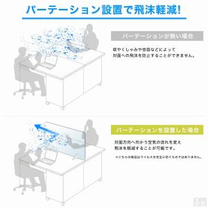 【在庫処分品】在庫限りのセール価格 アクリル ...の詳細画像5