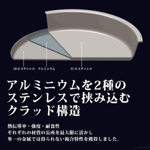 ステンレスフライパン 20cm IH対応 業務...の詳細画像5