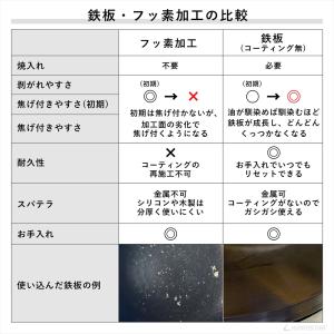 クレープ焼き器 電気式 クレープメーカー クレ...の詳細画像5