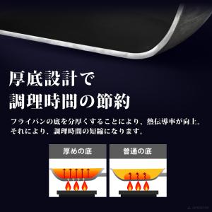 【ヒルナンデス!紹介】アルミフライパン 25c...の詳細画像5