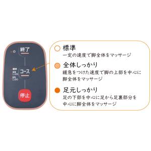 フットマッサージャー マッサージ器 脚 足裏 ...の詳細画像5