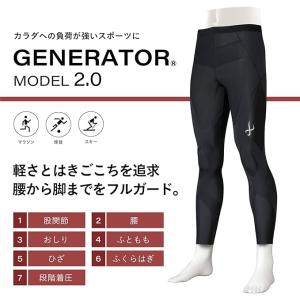 シーダブリューエックス ワコール ジェネレータ...の詳細画像2