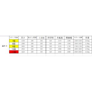 脚立 踏み台 アルミ ステップ ステップ台 9...の詳細画像1
