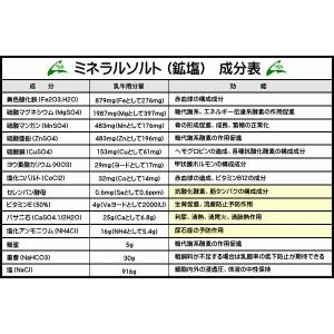 ミネラルソルト 5kg x 4ヶ 鉱塩 乳牛用...の詳細画像2