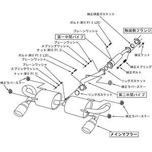 HKS マフラー リーガマックス スポーツ トヨタ 86 2WD ZN6用 左右出し 32018-AT041｜yatoh2