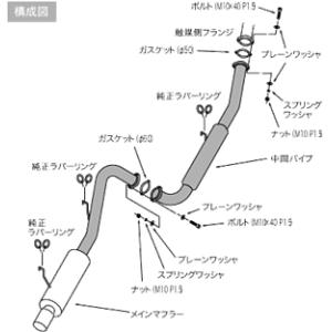 HKS マフラー ハイパワー409 トヨタ レビン 2WD AE86用 32003-AT011｜yatoh