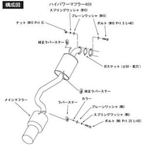 HKS マフラー ハイパワー409 スズキ ワゴンR RR/RR-DI 1/2型 ターボ FF MH21S用 31006-AS009｜yatoh