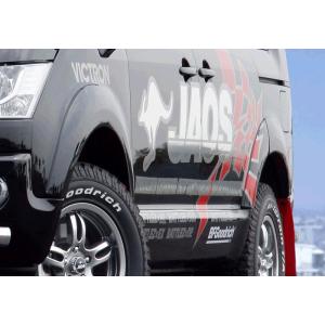 JAOS（ジャオス） フェンダーガーニッシュ type-S 未塗装品 デリカ D:5