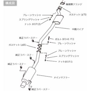 HKS マフラー サイレントハイパワー ニッサン スカイライン GT-R 4WD BCNR33用 31019-AN006