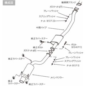 HKS マフラー サイレントハイパワー ニッサン スカイライン GT-R 4WD BNR32用 31019-AN011