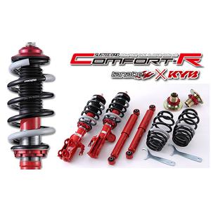 tanabe タナベ 車高調 サステックプロ CR WRX S4 VAG H26.8～R3.3 FA20