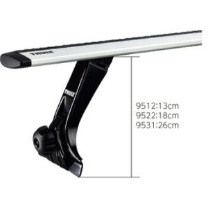THULE ベースキャリア フット ガーター・フット (TH9522)レインガーター用【フット＆バー...