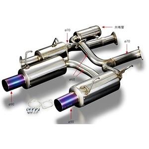 TODA RACING マフラー ハイパワーマフラーセット ホンダ シビック