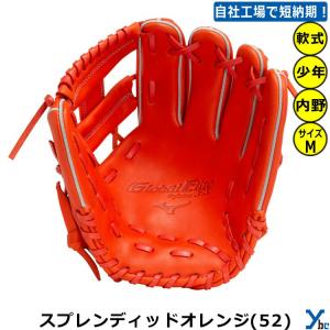 刺繍サービス ミズノ 野球 少年軟式グラブ 坂...の詳細画像3