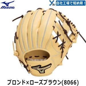 刺繍サービス ミズノ 野球 少年軟式グラブ グ...の詳細画像2