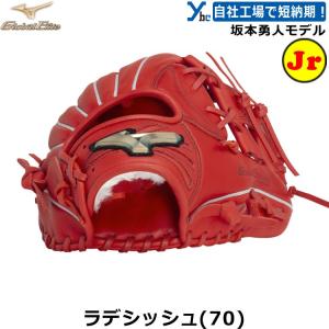 野球 刺繍サービス ミズノ 少年軟式グラブ 坂...の詳細画像3