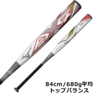 カスタマイズ 3号ゴムボール用 ミズノプロ ソ...の詳細画像3