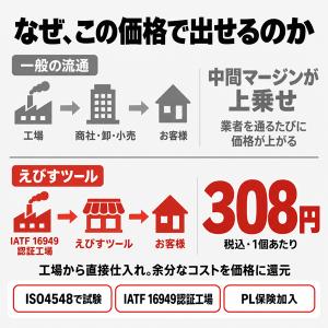 (レビュー4.9以上) 20個 DSO-1 オ...の詳細画像3