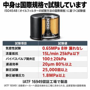 (レビュー4.9以上) 20個 DSO-1 オ...の詳細画像4