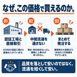 (レビュー高評価4.8以上) スリングベルト ...の詳細画像3