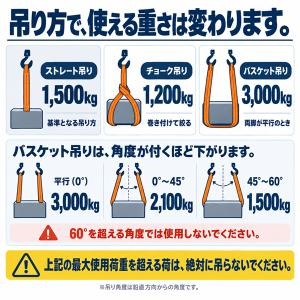 (レビュー高評価4.8以上) スリングベルト ...の詳細画像5