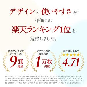 ランチョンマット 高品質エコレザー コースター...の詳細画像2
