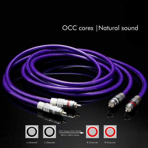 RCA端子 インターコネクトケーブル 金メッキプラグ rca cable 409R1728 / 2....