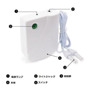 BioNase 鼻ケアデバイス 鼻腔内 赤色光...の詳細画像3