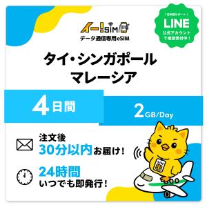 タイ シンガポール マレーシア eSIM SIM...の商品画像