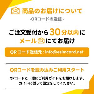 フランス SIM orange ヨーロッパ周遊...の詳細画像1
