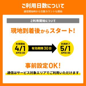 フランス SIM orange ヨーロッパ周遊...の詳細画像4