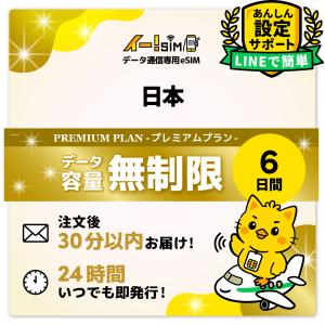 日本 eSIM SIM SIMカード 6日間 無...の商品画像