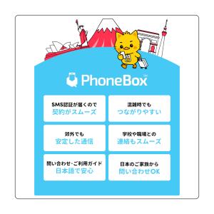 カナダ SIMカード PhoneBox トラベ...の詳細画像1