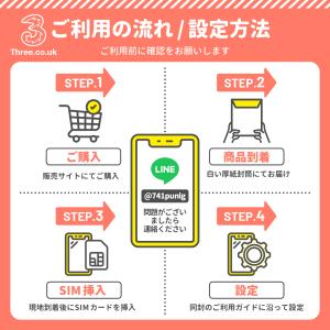 イギリス UK SIM THREE ヨーロッパ...の詳細画像3
