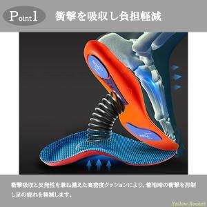 インソール 衝撃吸収 アーチサポート 中敷き ...の詳細画像1