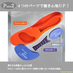 インソール 衝撃吸収 アーチサポート 中敷き ...の詳細画像2