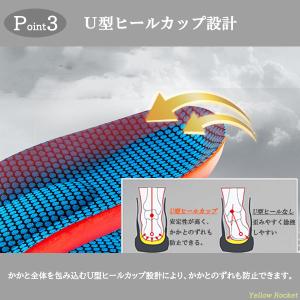 インソール 衝撃吸収 アーチサポート 中敷き ...の詳細画像3