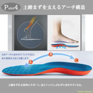 インソール 衝撃吸収 アーチサポート 中敷き ...の詳細画像4