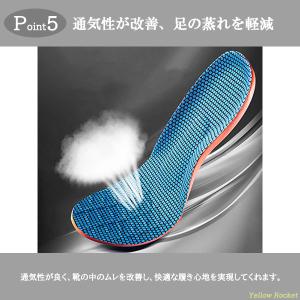 インソール 衝撃吸収 アーチサポート 中敷き ...の詳細画像5