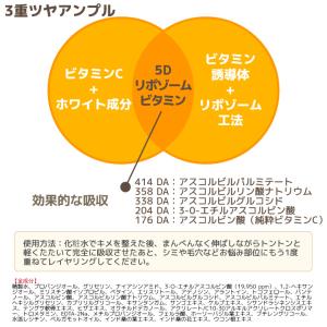 【2コセット】Torriden トリデン ダイ...の詳細画像4